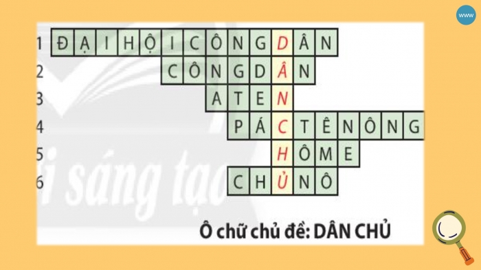 Giáo án PPT Lịch sử 6 chân trời Bài 11: La Mã cổ đại