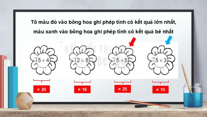 Giáo án PPT Toán 2 kết nối Bài 41: Phép chia