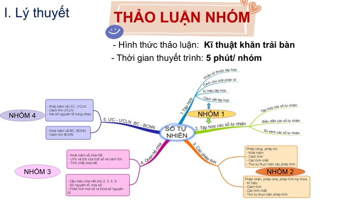 Giáo án PPT Toán 6 cánh diều Bài tập cuối chương I