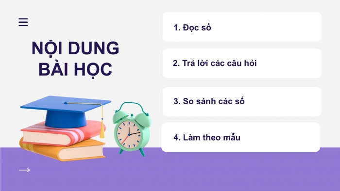 Giáo án PPT Toán 2 chân trời bài Ôn tập các số đến 100