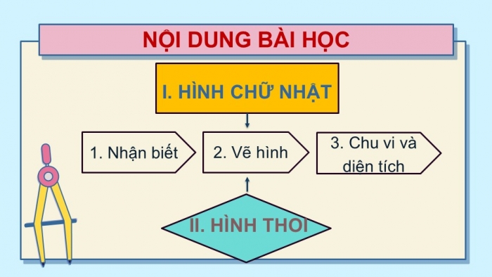 Giáo án PPT Toán 6 cánh diều Bài 2: Hình chữ nhật. Hình thoi