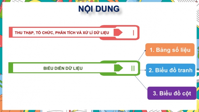 Giáo án PPT Toán 6 cánh diều Bài 1: Thu thập, tổ chức, biểu diễn, phân tích và xử lí dữ liệu