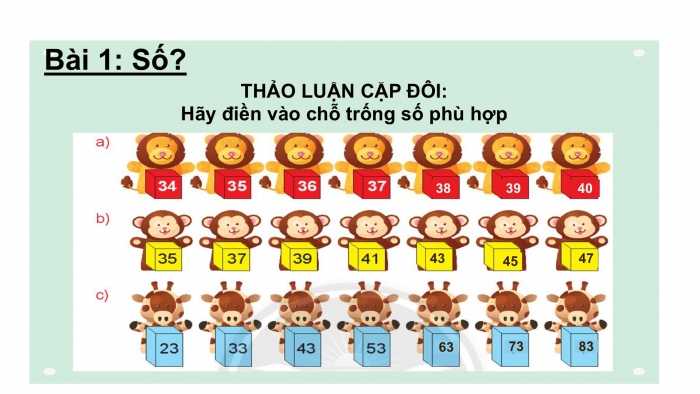 Giáo án PPT Toán 2 chân trời bài Em làm được những gì? (Chương 1 tr. 21)