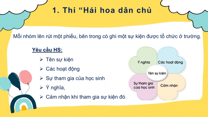 Giáo án PPT Tự nhiên và Xã hội 2 cánh diều Ôn tập và đánh giá chủ đề Trường học