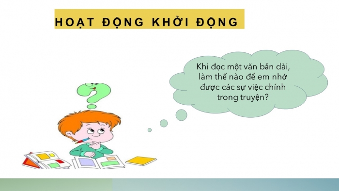 Giáo án PPT Ngữ văn 6 chân trời Bài 1: Tóm tắt nội dung chính của một văn bản bằng sơ đồ