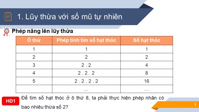 Giáo án PPT Toán 6 kết nối Bài 6: Luỹ thừa với số mũ tự nhiên