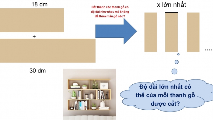 Giáo án PPT Toán 6 kết nối Bài 11: Ước chung. Ước chung lớn nhất