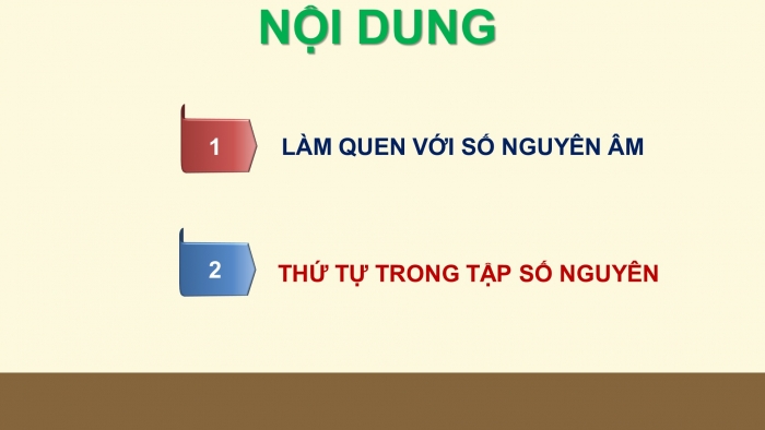 Giáo án PPT Toán 6 kết nối Bài 13: Tập hợp các số nguyên