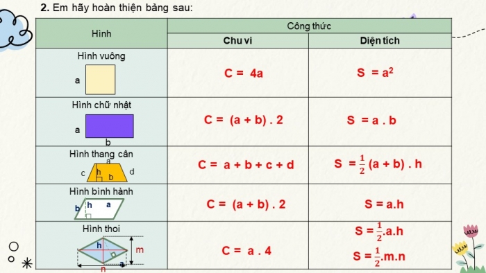 Giáo án PPT Toán 6 kết nối Chương 4 Luyện tập chung