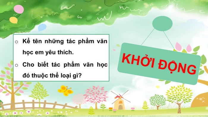 Giáo án PPT Ngữ văn 6 kết nối Bài 2: Giới thiệu bài học và Tri thức ngữ văn