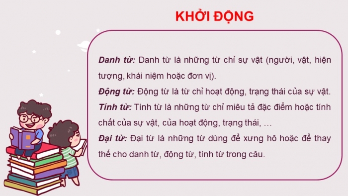 Giáo án PPT Ngữ văn 6 kết nối Bài 6: Nghĩa của từ ngữ, Từ ghép và từ láy, Cụm từ, Biện pháp tu từ