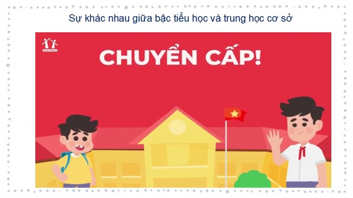 Giáo án PPT HĐTN 6 kết nối Tuần 3: Điều chỉnh bản thân cho phù hợp với môi trường học tập mới