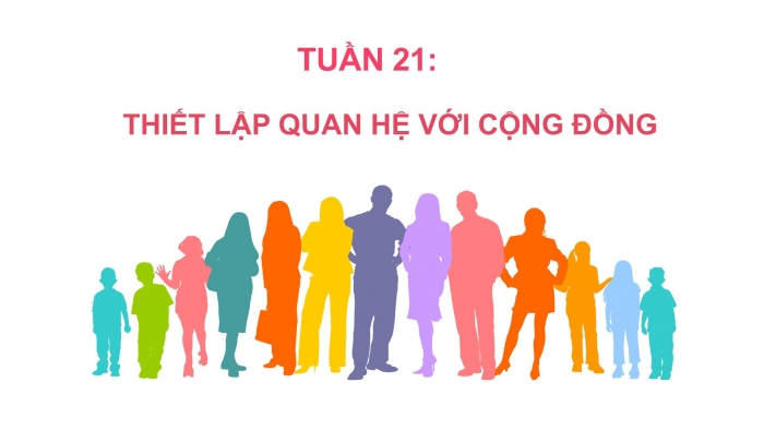 Giáo án PPT HĐTN 6 kết nối Tuần 21: Thiết lập quan hệ với cộng đồng