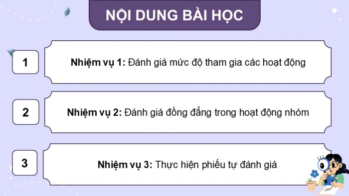 Giáo án điện tử Hoạt động trải nghiệm 9 cánh diều Đánh giá cuối Chủ đề 6