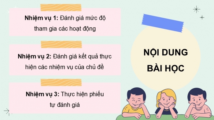 Giáo án điện tử Hoạt động trải nghiệm 9 cánh diều Đánh giá cuối Chủ đề 7