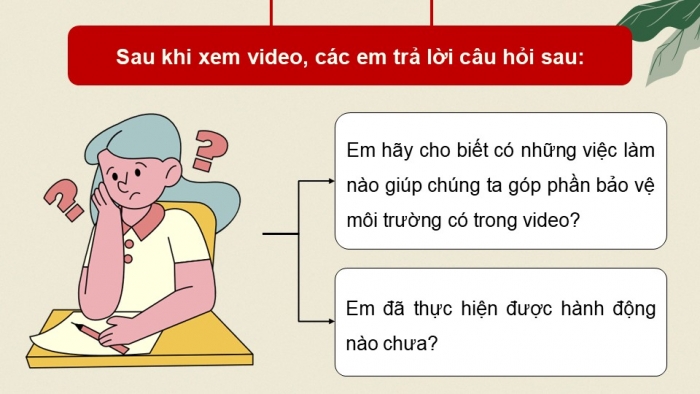 Giáo án điện tử Hoạt động trải nghiệm 9 chân trời bản 2 Chủ đề 6 Tuần 24