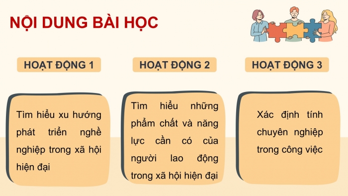 Giáo án điện tử Hoạt động trải nghiệm 12 cánh diều Chủ đề 7: Thị trường lao động và nghề nghiệp trong xã hội hiện đại (P2)