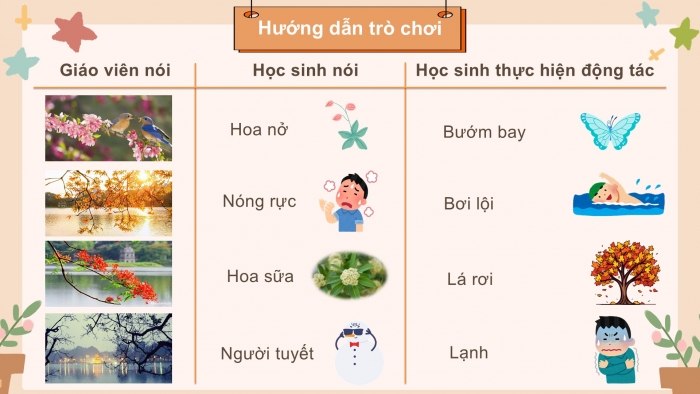 Giáo án điện tử Tiếng Việt 5 cánh diều Bài 11: Trao đổi Vẻ đẹp cuộc sống