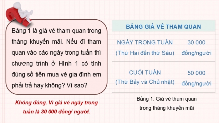 Giáo án điện tử Tin học 5 chân trời Bài 10: Cấu trúc rẽ nhánh