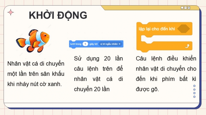 Giáo án điện tử Tin học 5 chân trời Bài 11: Cấu trúc lặp