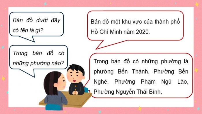 Giáo án điện tử Toán 5 kết nối Bài 37: Tỉ lệ bản đồ và ứng dụng