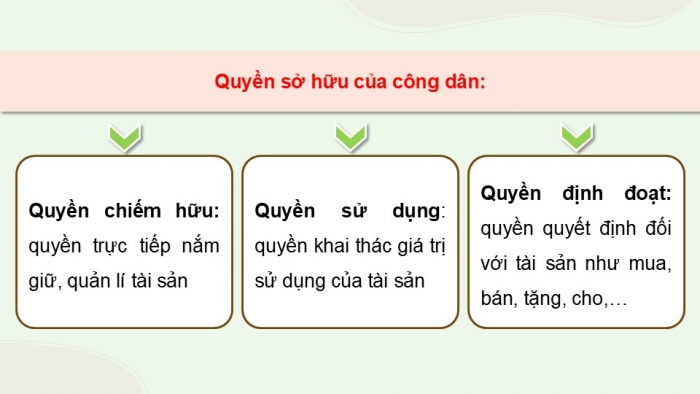 Giáo án điện tử Kinh tế pháp luật 12 cánh diều Bài 9: Quyền và nghĩa vụ của công dân về sở hữu tài sản, tôn trọng tài sản của người khác