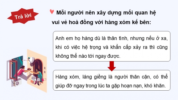 Giáo án điện tử Hoạt động trải nghiệm 5 kết nối Chủ đề Tham gia hoạt động xã hội - Tuần 27