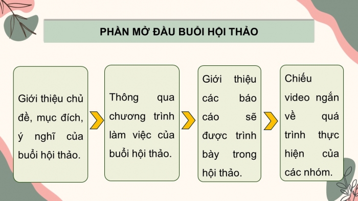 Giáo án điện tử chuyên đề Ngữ văn 12 kết nối CĐ 3 Phần 3: Thuyết trình về phong cách sáng tác của một trường phái văn học