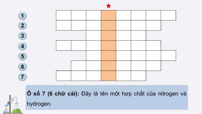 Giáo án điện tử chuyên đề Hoá học 12 kết nối Bài 7: Một số vấn đề cơ bản về phức chất