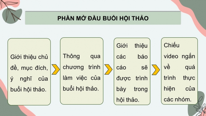 Giáo án điện tử chuyên đề Ngữ văn 12 cánh diều CĐ 3 Phần IV: Thuyết trình về phong cách sáng tác của một trường phái văn học