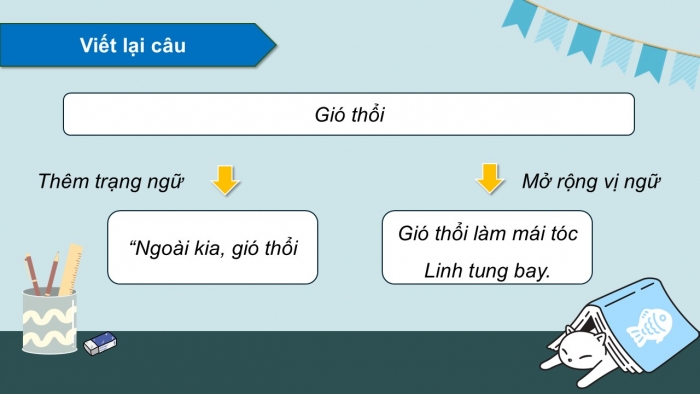 Giáo án điện tử Ngữ văn 9 kết nối Bài 9: Thực hành tiếng Việt (2)