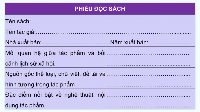 Giáo án điện tử Ngữ văn 9 kết nối Bài 10: Thách thức đầu tiên - Đọc để tự học và thực hành (vb Bên mộ cụ Nguyễn Du)