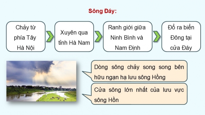 Giáo án điện tử Ngữ văn 9 chân trời Bài 10: Sông Đáy (Nguyễn Quang Thiều)