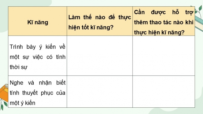 Giáo án điện tử Ngữ văn 9 chân trời Bài 10: Trình bày ý kiến về một sự việc có tính thời sự, nghe và nhận biết tính thuyết phục của một ý kiến