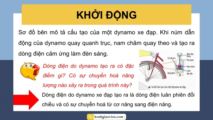 Giáo án điện tử KHTN 9 chân trời - Phân môn Vật lí Bài 13: Dòng điện xoay chiều