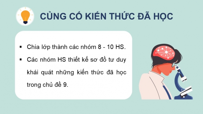 Giáo án điện tử KHTN 9 chân trời - Phân môn Hoá học Bài Ôn tập chủ đề 9