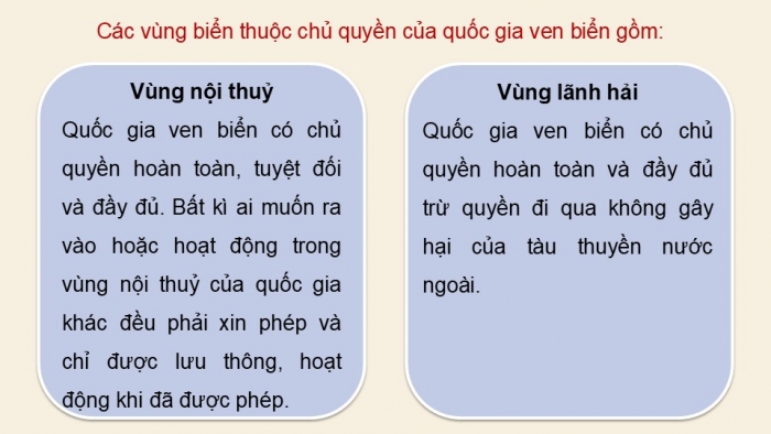 Giáo án điện tử Kinh tế pháp luật 12 kết nối Bài 15: Công pháp quốc tế về dân cư, lãnh thổ và chủ quyền quốc gia (P2)