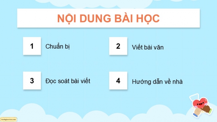 Giáo án điện tử Tiếng Việt 5 kết nối Bài 26: Luyện viết bài văn tả người