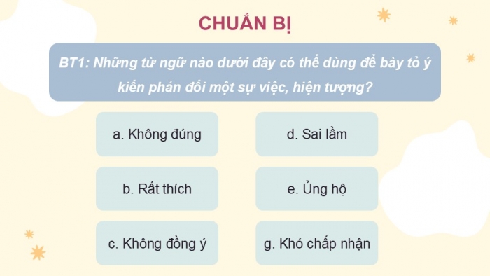 Giáo án điện tử Tiếng Việt 5 kết nối Bài 29: Viết đoạn văn nêu ý kiến phản đối một sự việc, hiện tượng