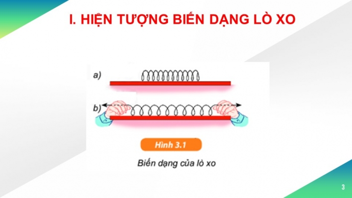 Giáo án và PPT đồng bộ Vật lí 6 kết nối tri thức