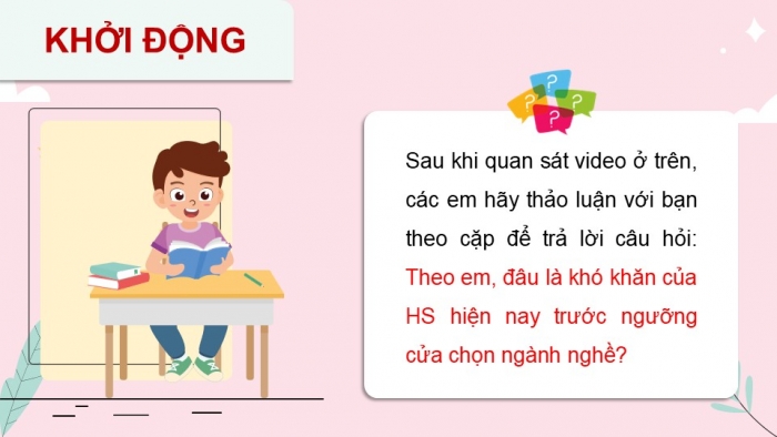 Giáo án điện tử Hoạt động trải nghiệm 12 kết nối Chủ đề 10 Tuần 3