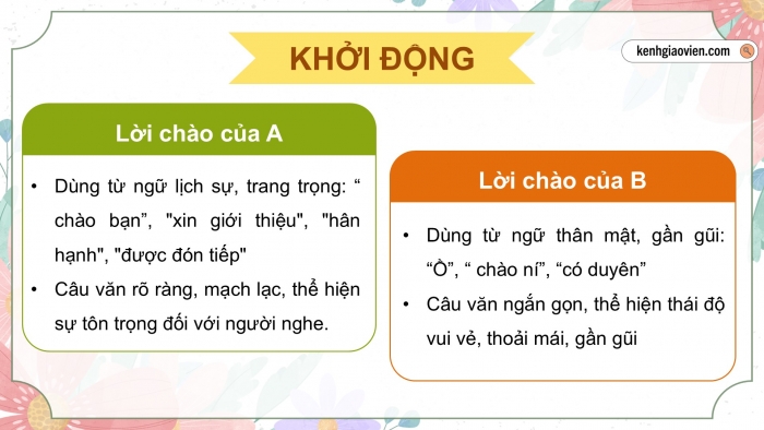 Giáo án PPT dạy thêm Ngữ văn 12 Kết nối bài 7: Ôn tập thực hành tiếng Việt