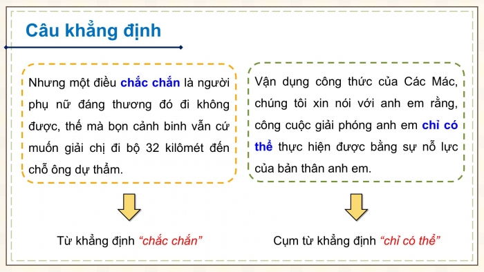 Giáo án PPT dạy thêm Ngữ văn 12 Kết nối bài 6: Ôn tập thực hành tiếng Việt