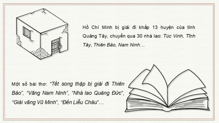 Giáo án PPT dạy thêm Ngữ văn 12 cánh diều bài 6: Nhật kí trong tù (Hồ Chí Minh) - vb Lai Tân