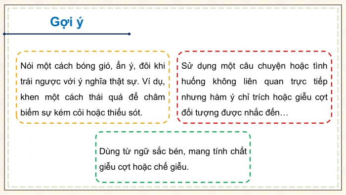 Giáo án PPT dạy thêm Ngữ văn 12 Cánh diều bài 6: Ôn tập thực hành tiếng Việt