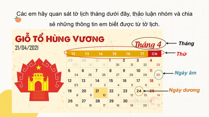 Giáo án PPT Toán 2 cánh diều bài Ngày – Tháng