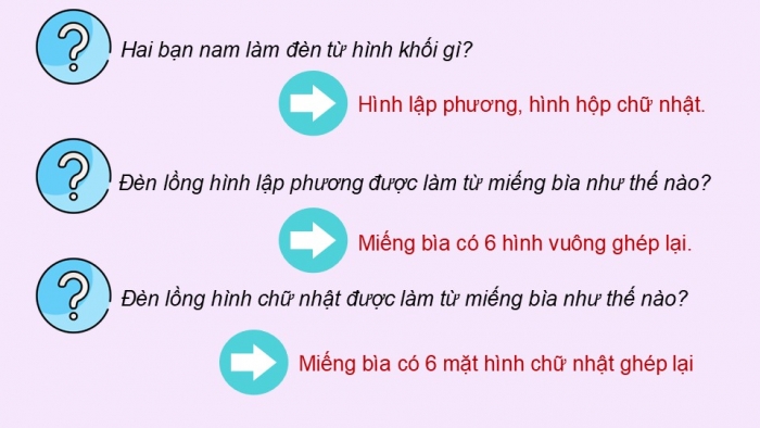 Giáo án điện tử Toán 5 kết nối Bài 49: Hình khai triển của hình lập phương, hình hộp chữ nhật và hình trụ