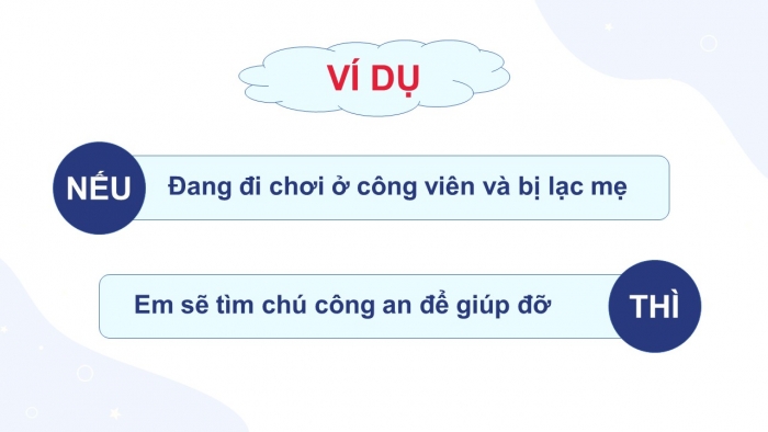 Giáo án PPT HĐTN 2 cánh diều Chủ đề 9 Tuần 35