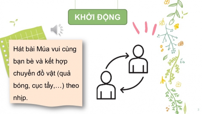 Giáo án PPT Âm nhạc 2 chân trời Tiết 3: Luyện tập mẫu âm và thực hành, Thường thức âm nhạc