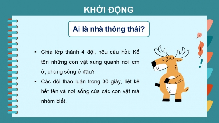 Giáo án PPT Tự nhiên và Xã hội 2 chân trời Bài 15: Động vật sống ở đâu?